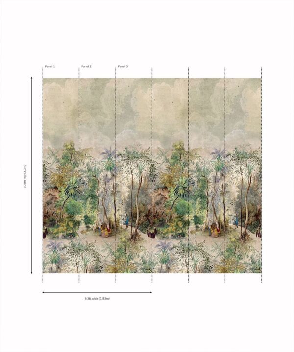 Botanical Gardens Mural - Bethany Linz - My Sydney Collection - Colourway: Original - Rolls